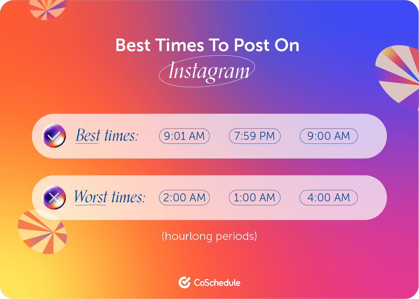 Coscheldule Best Time To Post On Instagram