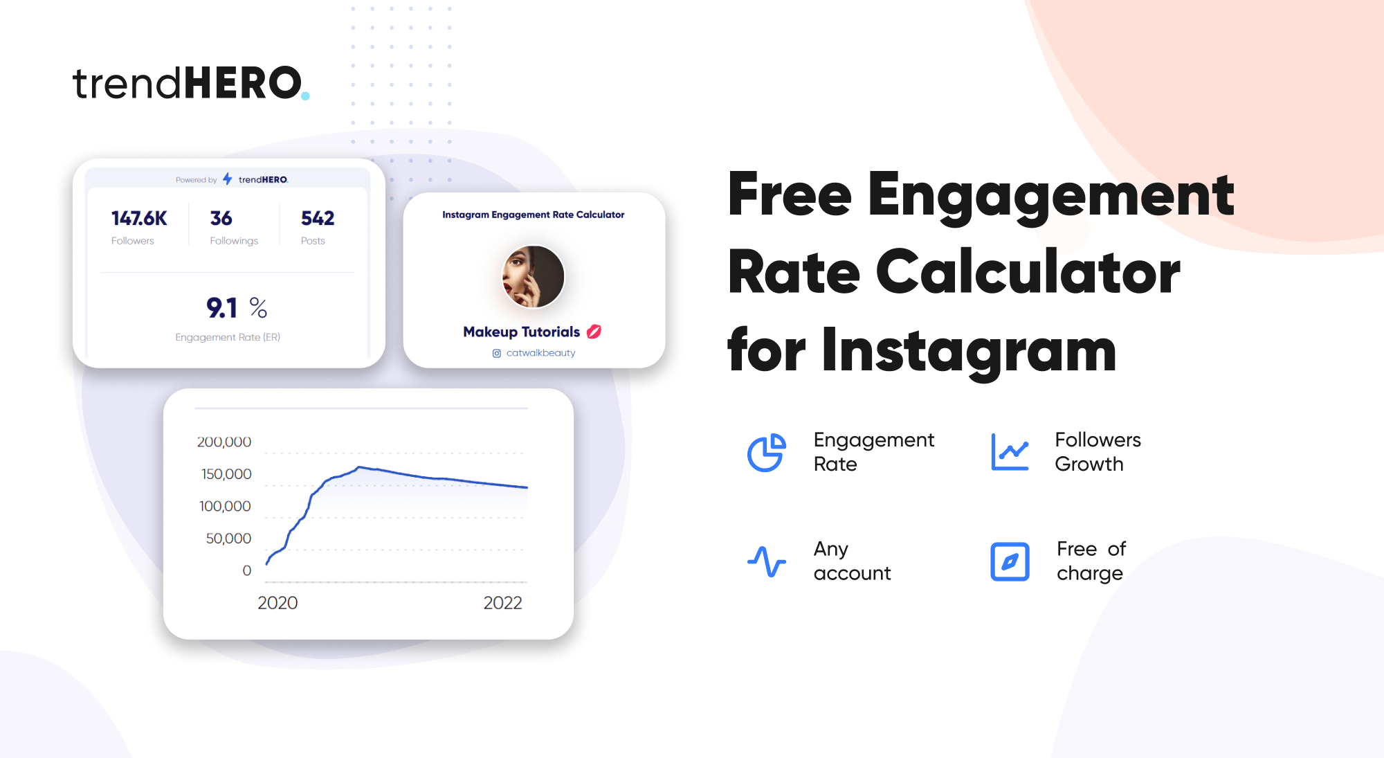 Instagram engagement rate