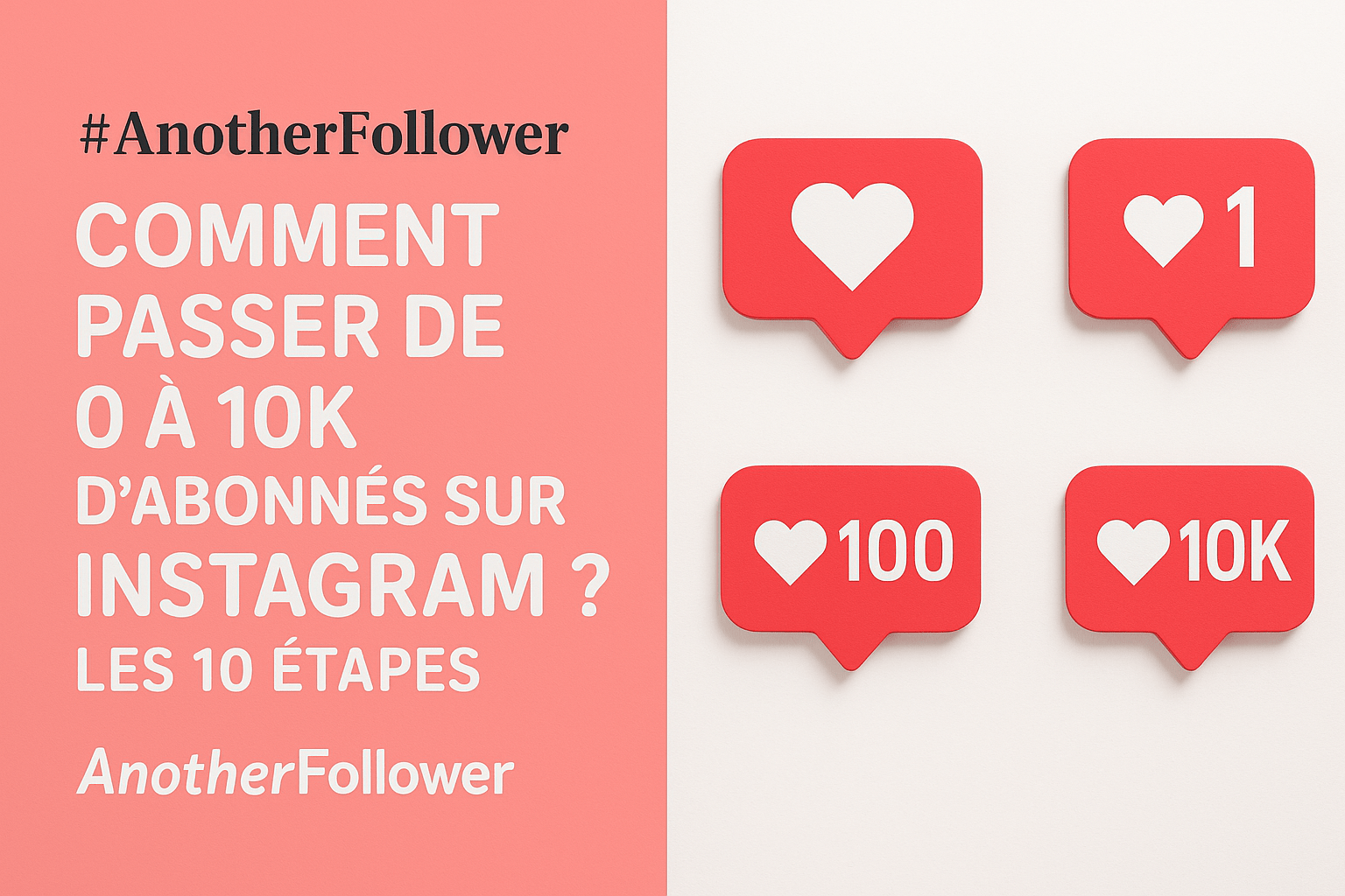 10 000 abonnés Instagram en 90 jours : méthode gratuite en 6 étapes
